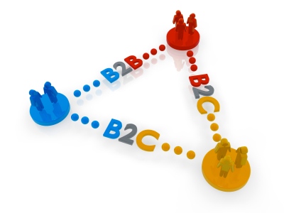 B2B2C Business to Business to Customer